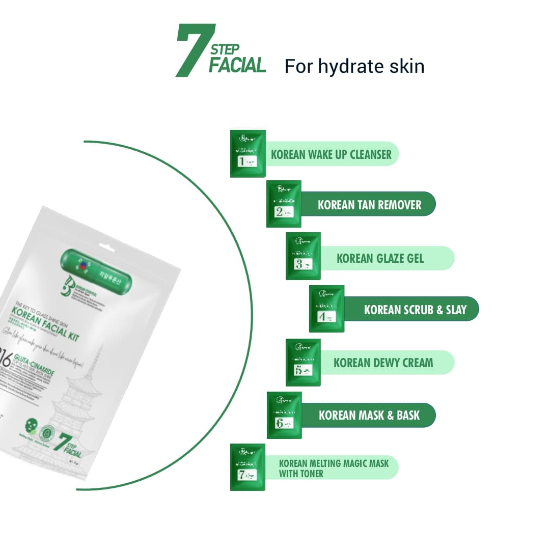 Brownsugar Korean Glass Shine Facial Kit image 6