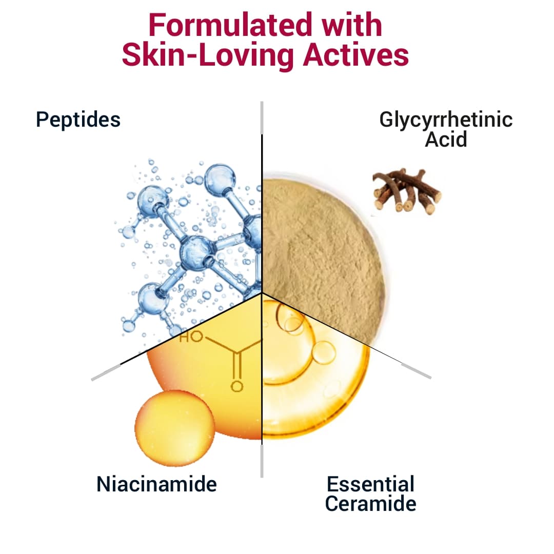 Brownsugar Skin Repair Facial Kit image 4